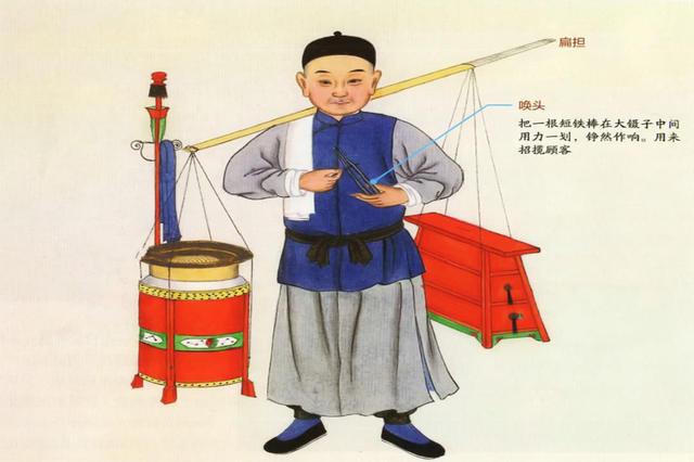剃头担子 第1张 剃头担子 第1张
