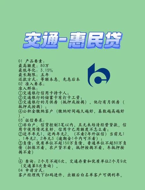 商业贷款攻略,助你成就百万生意 第1张 商业贷款攻略,助你成就百万生意 第1张
