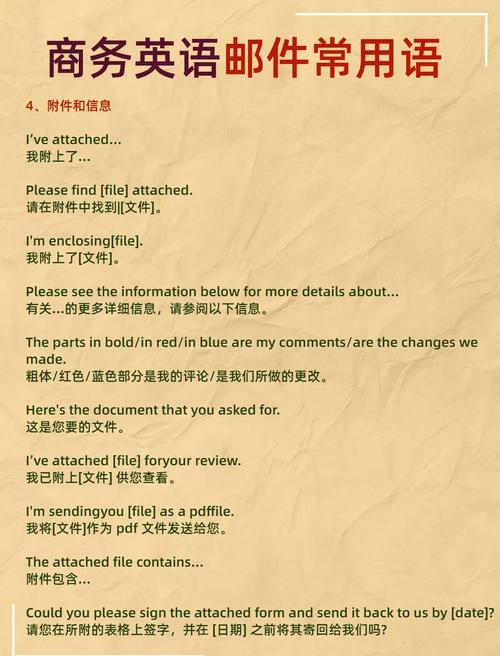 只会Best wishes?地道的英文邮件结尾请收下! 第1张 只会Best wishes?地道的英文邮件结尾请收下! 第1张