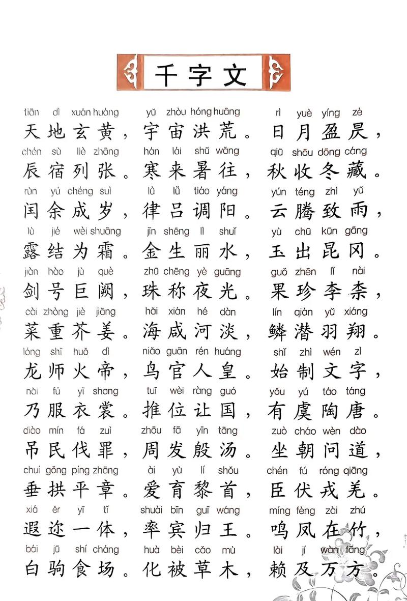千字文 第1张 千字文 第1张