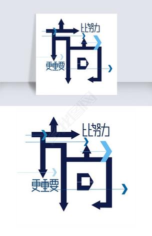 方向与努力 第1张 方向与努力 第1张