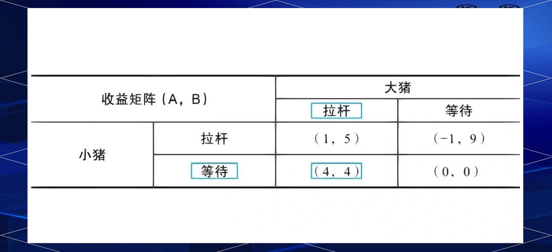 靠智慧生存 第1张 靠智慧生存 第1张
