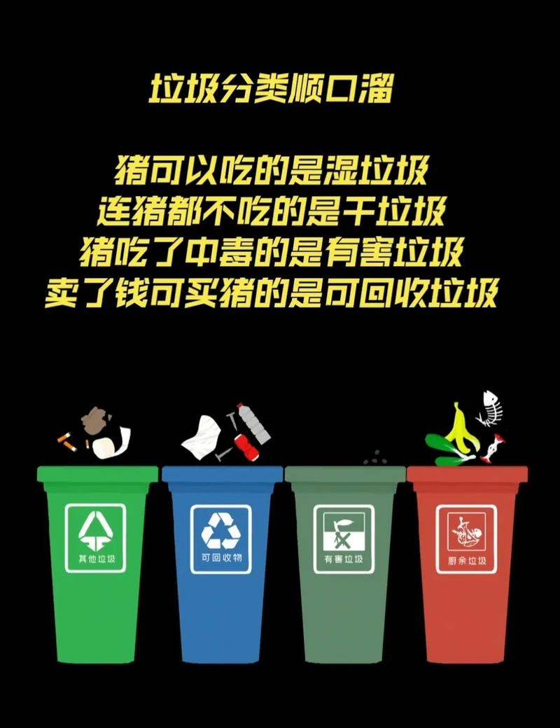 垃圾怎么分类,属于它的顺口溜来啦 第1张 垃圾怎么分类,属于它的顺口溜来啦 第1张