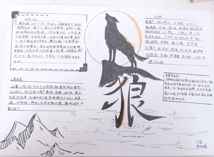 狼的五十句格言,值得一看 第1张 狼的五十句格言,值得一看 第1张