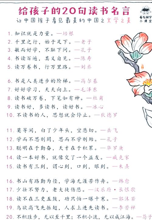 读书名人名言大全摘抄，读书名人名言精选集锦  第1张