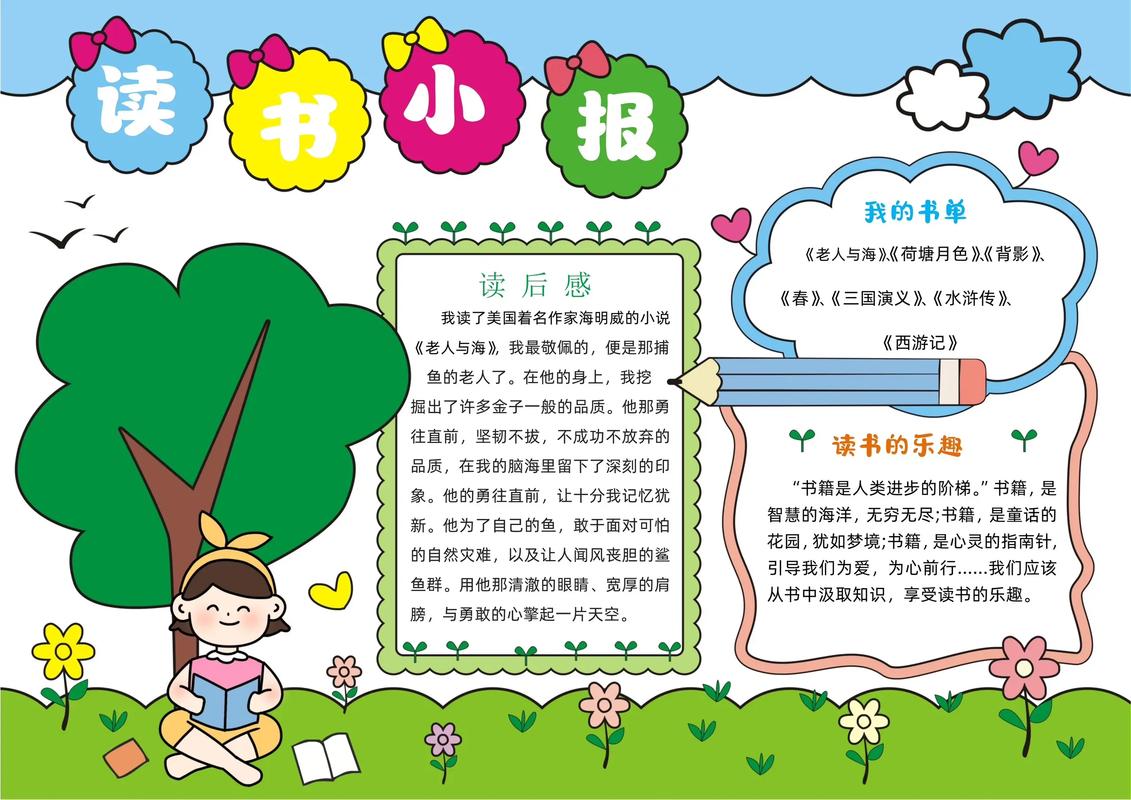 关于读书的手抄报,读书的力量,手抄报中的阅读之旅 第1张 关于读书的手抄报,读书的力量,手抄报中的阅读之旅 第1张