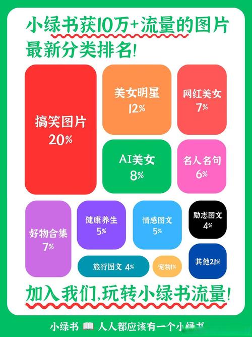 浓眉大眼的微信,整了个「小绿书」 第1张 浓眉大眼的微信,整了个「小绿书」 第1张