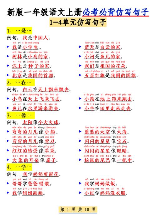 一年级的小学生需要掌握哪些句型？  第1张