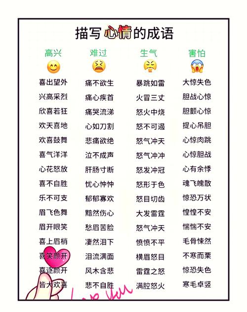 6个字表达心情，心情微记  第1张