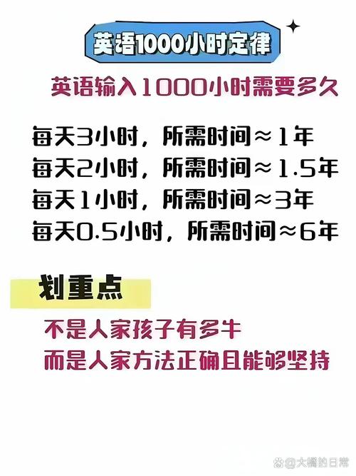 英语浪费学生太多时间的情况被广泛关注，有望解决  第1张