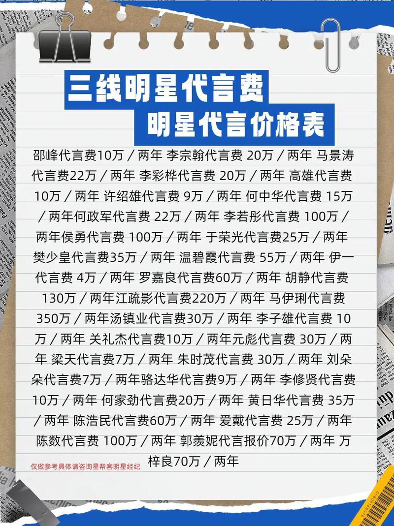 官方叫停明星漫天要价,细扒8位一线明星,个个片酬高的离谱 第1张 官方叫停明星漫天要价,细扒8位一线明星,个个片酬高的离谱 第1张
