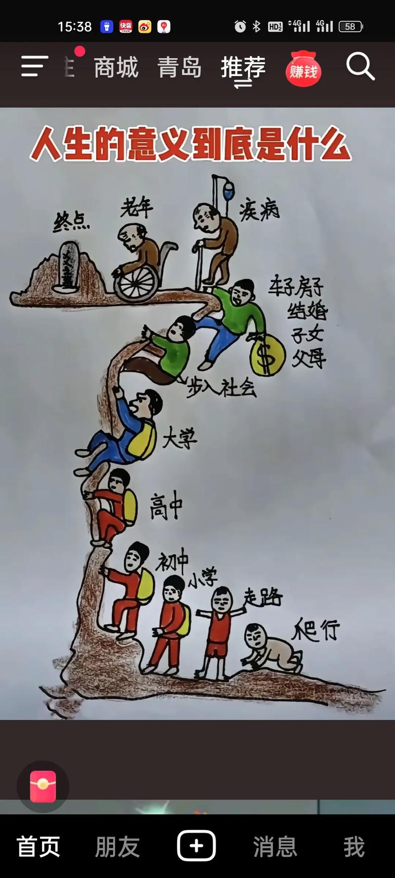 人是为谁而活,人又为何而生 第1张 人是为谁而活,人又为何而生 第1张