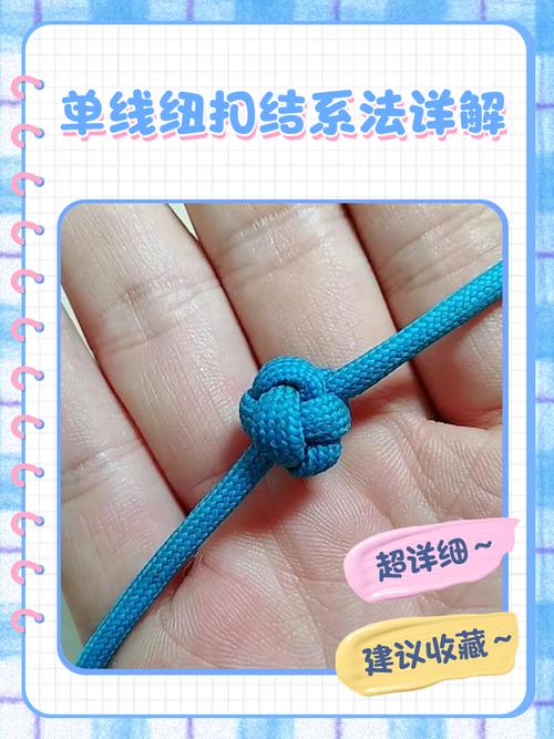 有些结,不用解 第1张 有些结,不用解 第1张