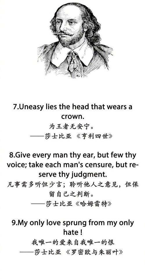 书的名言莎士比亚,莎士比亚书中的名言智慧 第1张 书的名言莎士比亚,莎士比亚书中的名言智慧 第1张