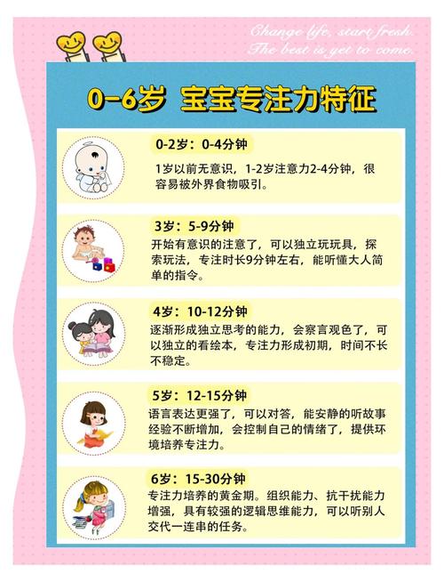怎么强化孩子记忆力? 第1张 怎么强化孩子记忆力? 第1张