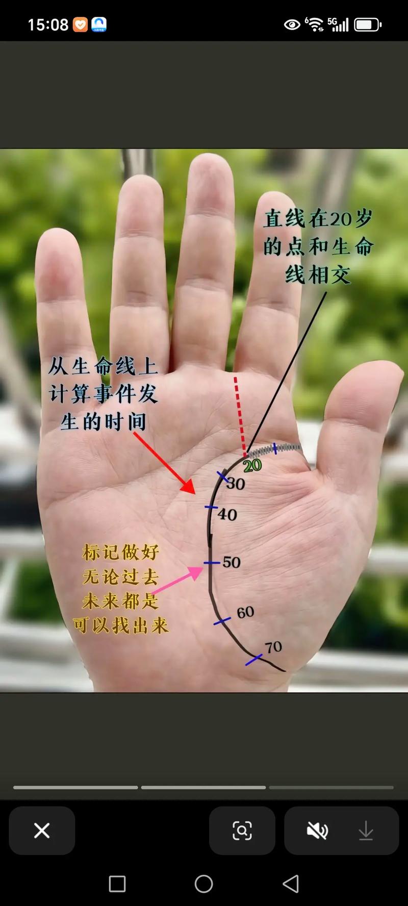 关于写手的几点准则  第1张
