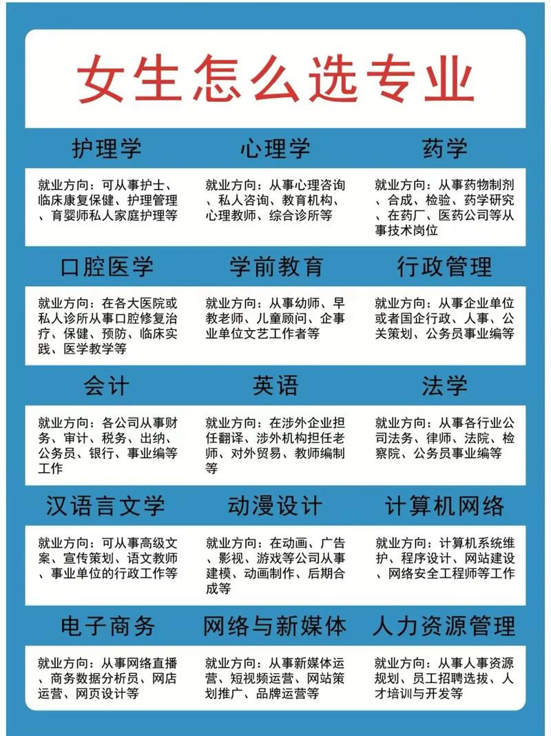 专业 第1张 专业 第1张