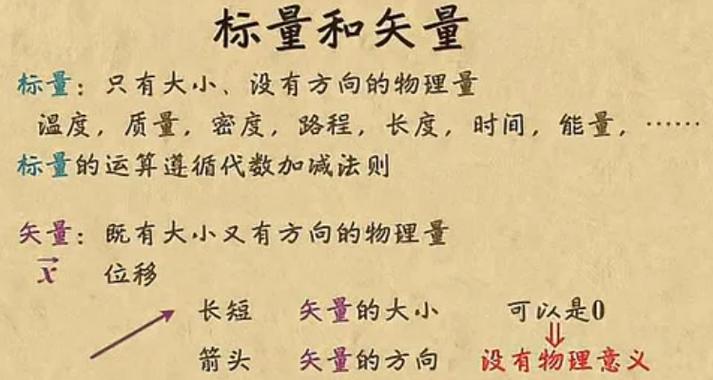 雅量与器度  第1张