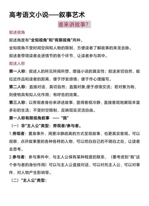 小说的写作要求  第1张