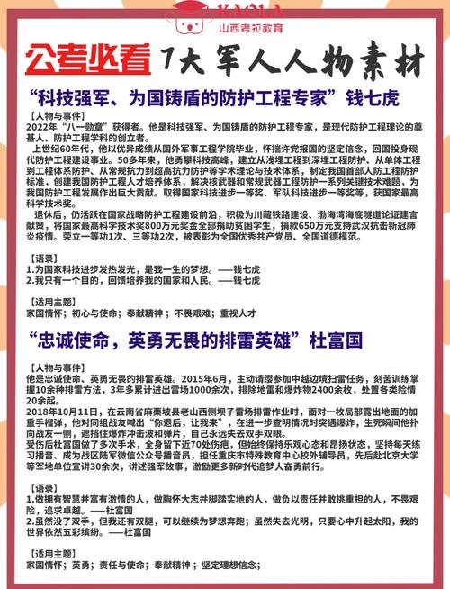 中国典型人物励志故事，中国典型人物励志故事，从平凡到卓越的蜕变  第1张