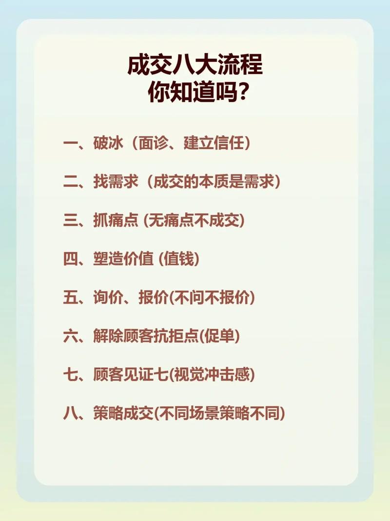 社群团购,学会发朋友圈让成交事半功倍 第1张 社群团购,学会发朋友圈让成交事半功倍 第1张