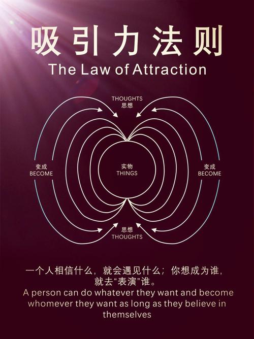 用高尚的人格魅力扩充人脉磁场 第1张 用高尚的人格魅力扩充人脉磁场 第1张