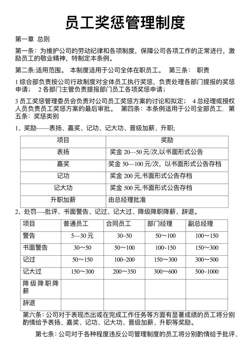 劳动纪律与奖惩  第1张