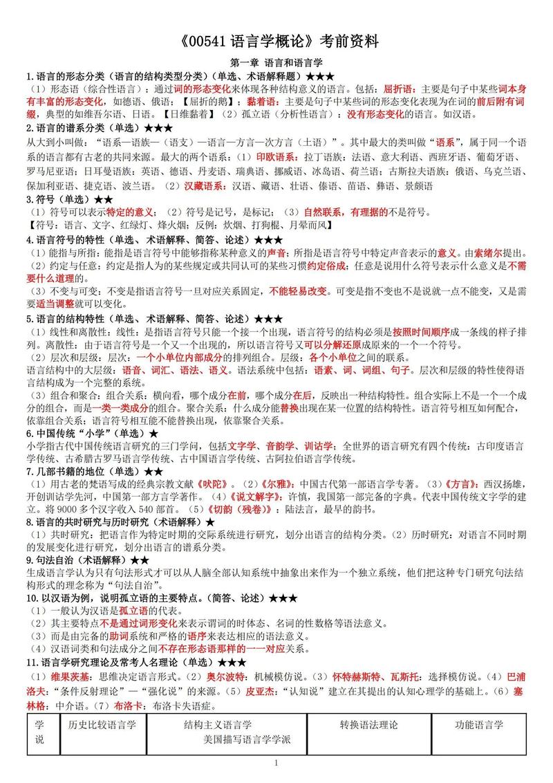2024一轮复习丨语言文字运用之“咬文嚼句”知识点全覆盖  第1张