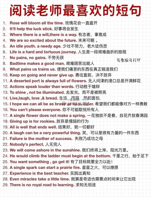 背熟国外经典英文200句:词汇听力完型阅读作文全都拽起来 第1张 背熟国外经典英文200句:词汇听力完型阅读作文全都拽起来 第1张