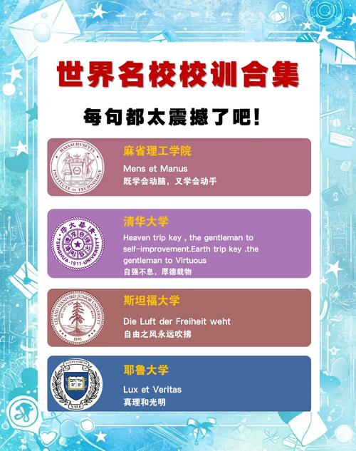 世界顶级名牌大学校训(中英文对比),句句震撼人心! 第1张 世界顶级名牌大学校训(中英文对比),句句震撼人心! 第1张