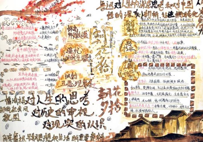 鲁迅《朝花夕拾》里不可不读的46段话 第1张 鲁迅《朝花夕拾》里不可不读的46段话 第1张