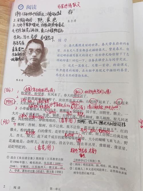 部编版七年级语文朱自清《春》拓展阅读知识点—描写春的优美句子  第1张
