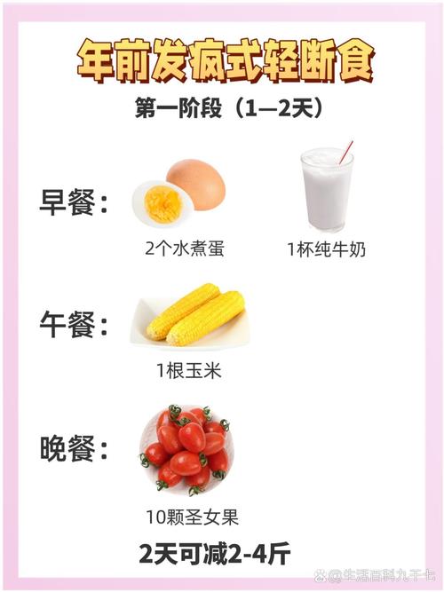 新禁食快速减肥法 1日减3斤 第1张 新禁食快速减肥法 1日减3斤 第1张