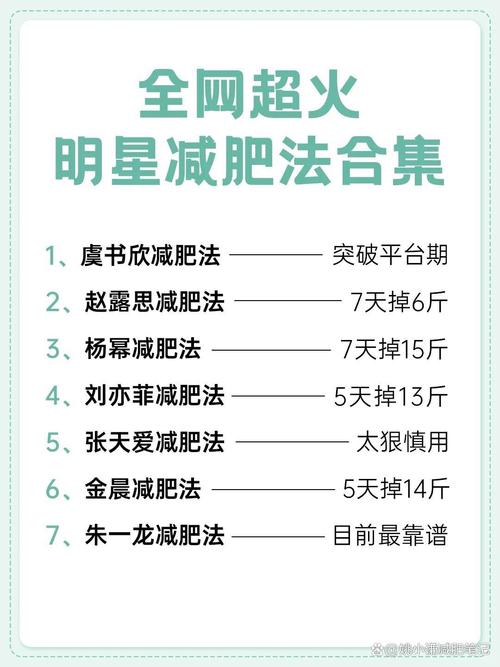 十二个最快减肥秘籍法 第1张 十二个最快减肥秘籍法 第1张