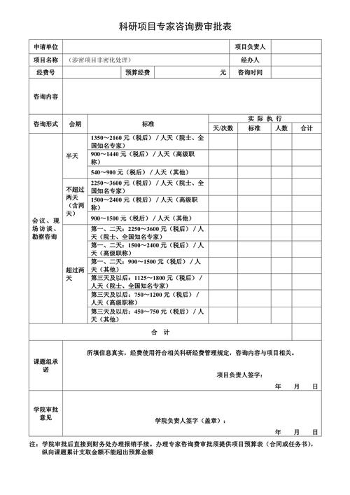咨询费 第1张 咨询费 第1张