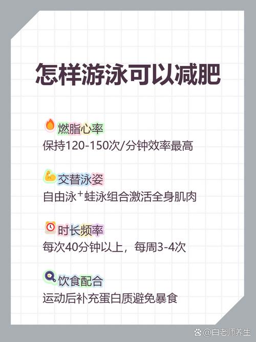 夏季游泳减肥计划 减脂美容两不误 第1张 夏季游泳减肥计划 减脂美容两不误 第1张