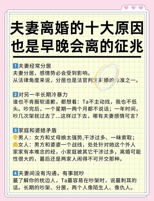 离婚原因  第1张