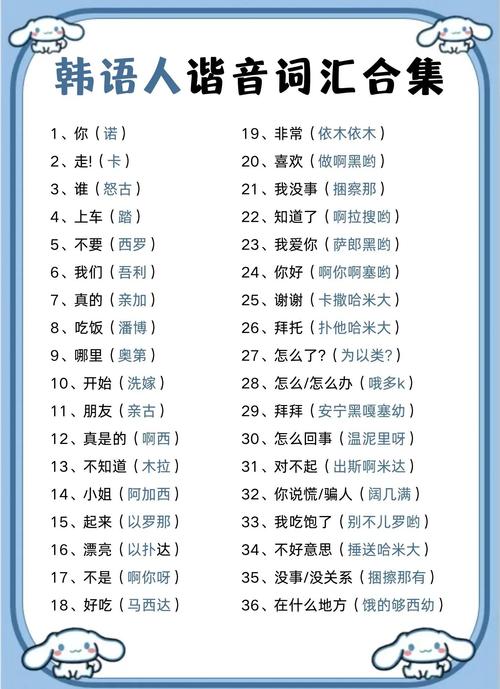 有趣谐音 第1张 有趣谐音 第1张