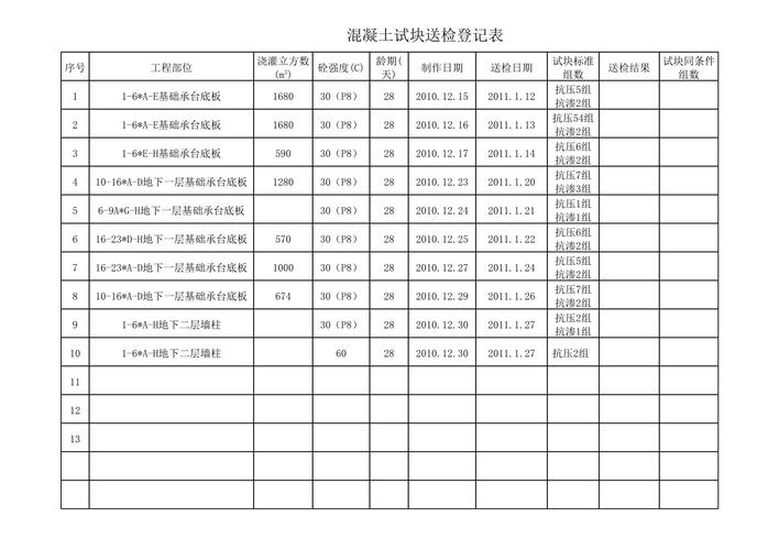 送报表  第1张