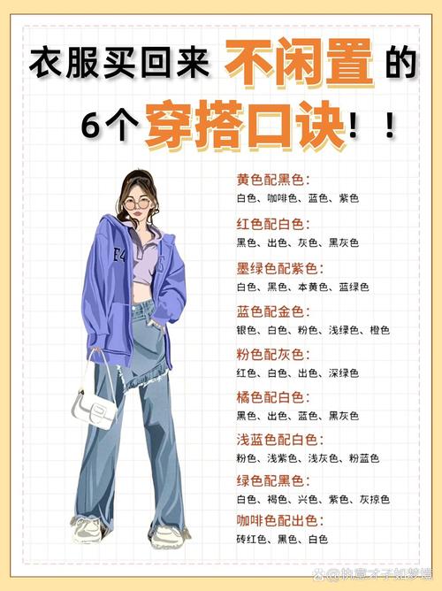 如何挑选好衣服 第1张 如何挑选好衣服 第1张
