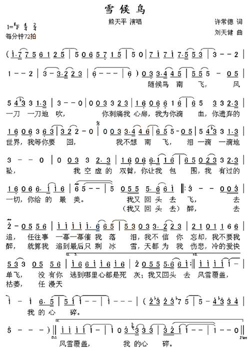 雪候鸟  第1张