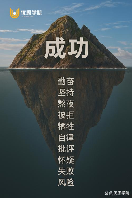 一直都在努力，从未放弃  第1张