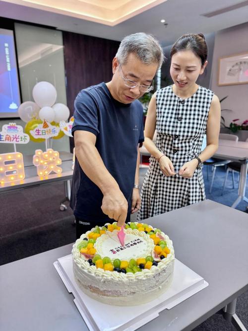 畅谈生日 第1张 畅谈生日 第1张