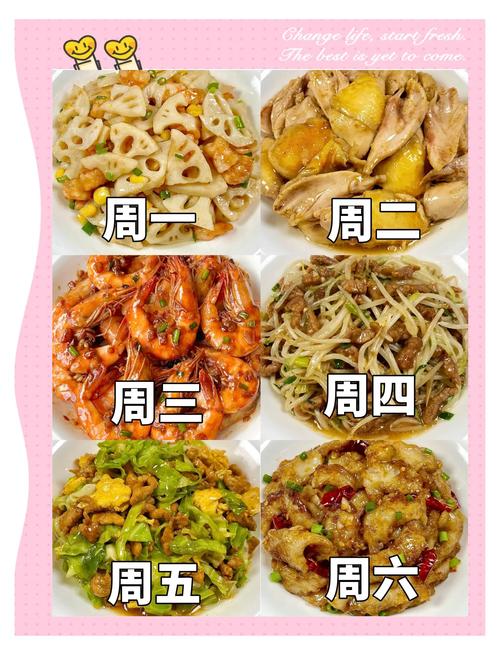 一周晚餐食谱已备好,到家照着做,简单美味,天天都不带重样 第1张 一周晚餐食谱已备好,到家照着做,简单美味,天天都不带重样 第1张