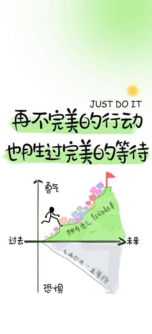 珍惜自己的过去，满意自己的现在，乐观自己的未来时  第1张