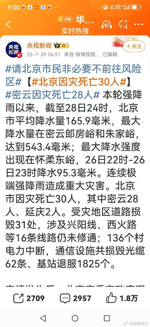 多水成洪灾 （打一字）  第1张