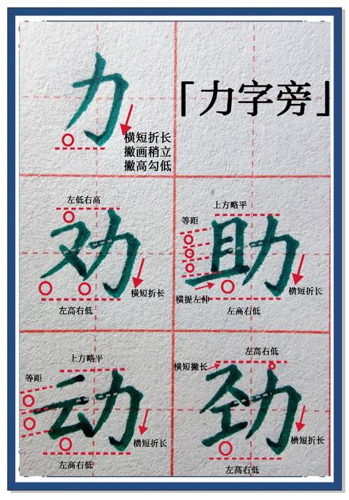 姑娘又出力 （打一字）  第1张