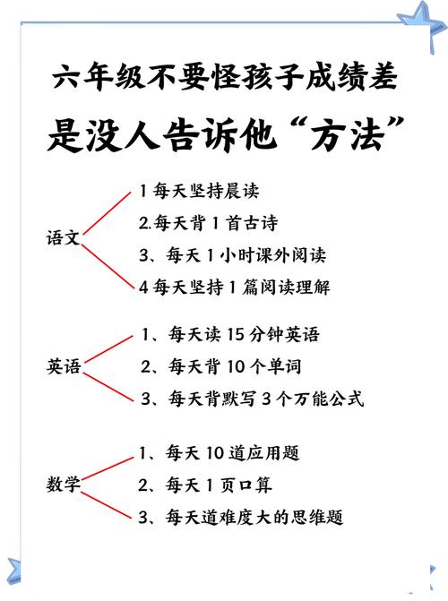 孩子语文成绩差怎么才能提高?大神全方位为大家分析! 第1张 孩子语文成绩差怎么才能提高?大神全方位为大家分析! 第1张