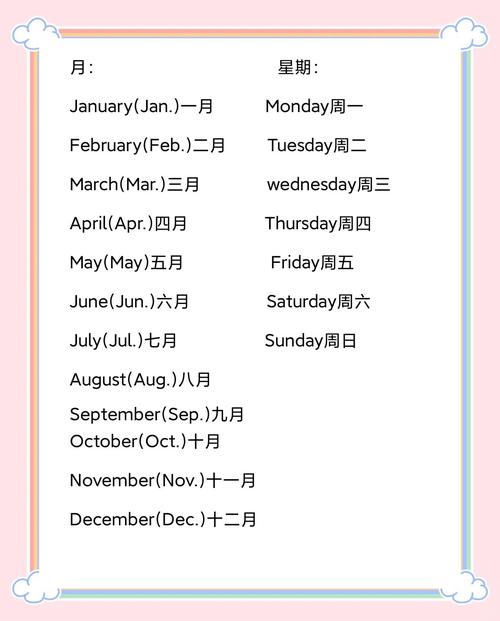 英语中的月份 第1张 英语中的月份 第1张
