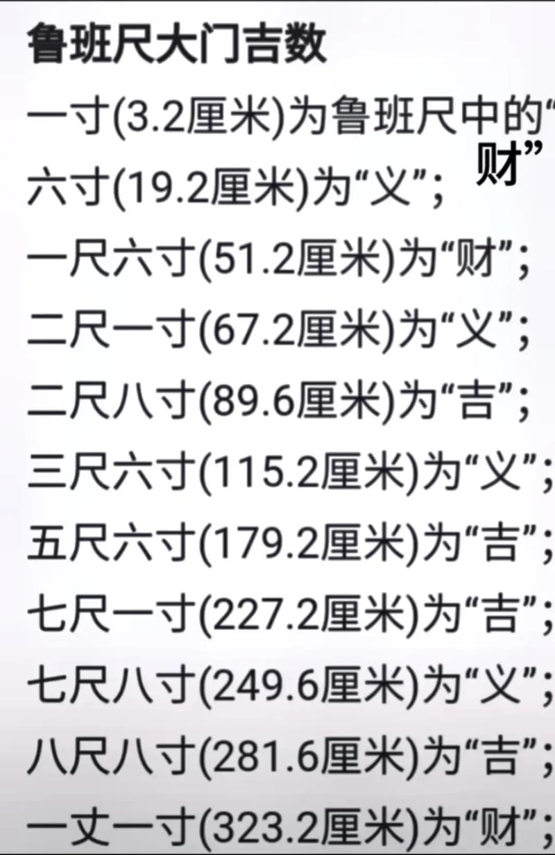 重点十寸 （打一字）  第1张